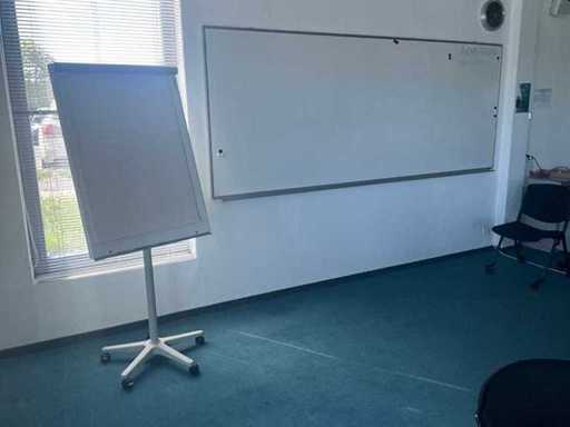 Tableaux blancs et flipboards (4x)