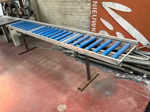 Rollenbaan (2x)