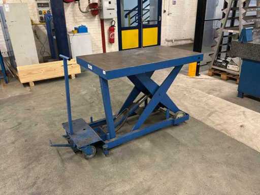 Lifting platform trolley