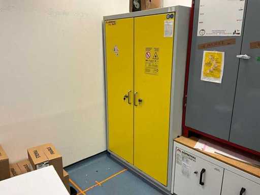 Armadio di sicurezza DUPERTHAL Typ 90