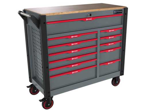 2025 Huttenberg Jumbo Gereedschapswagen