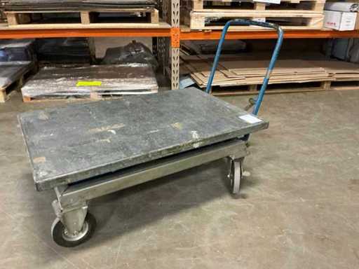 Hefplateau