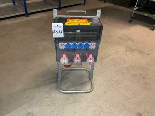 Distribuitoare de energie