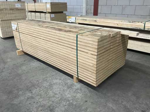 Laminowane listwy forniru (300x)