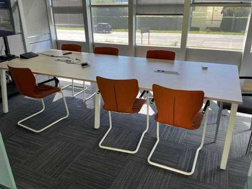 Salle de réunion de contenu 'Malmö'