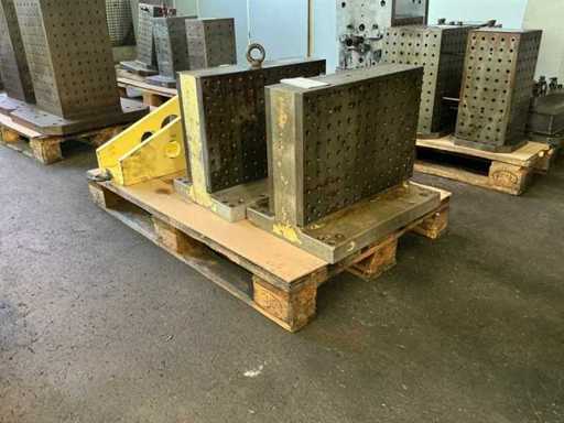 Kąt zaciskania (3x)