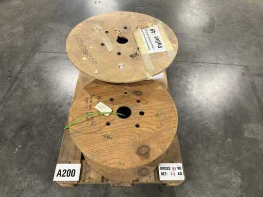 Lapp – przewody, kable i kable