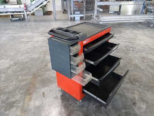 USAG - Carreau à outils