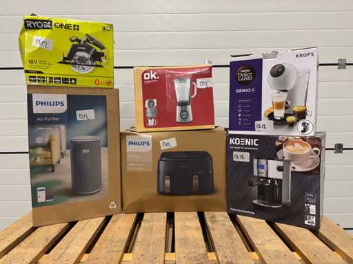 Partij - Retourgoederen