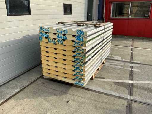 Profil sablowy - TLW 95 - Panele kanapkowe (11x) 27,5 m2