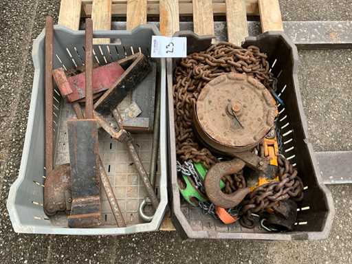 Kettingtakel en divers