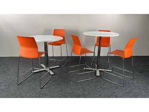 KINNARPS - Meeting set