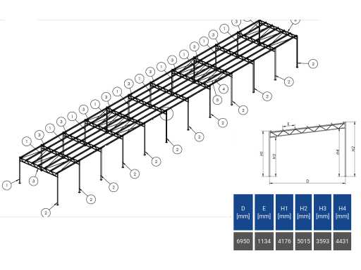 Construc?ii din o?el (7x44 m) (308 m2) - 2025