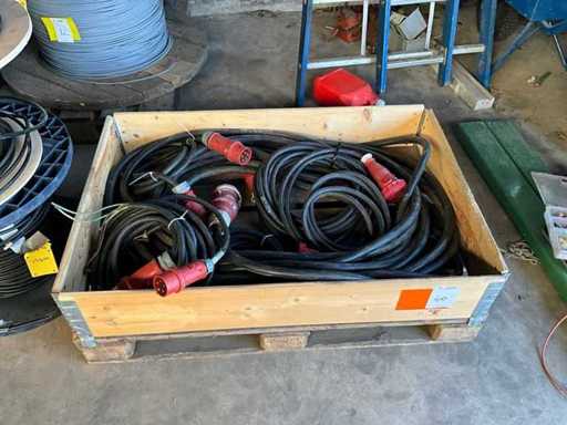 Partij Krachtstroom kabel