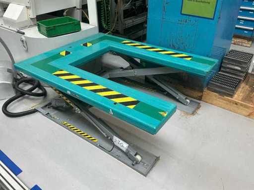 JUNGHEINRICH - HTF-U - Elektrohydraulischer Scherenhebtisch mit niedrigem Profil - 2017