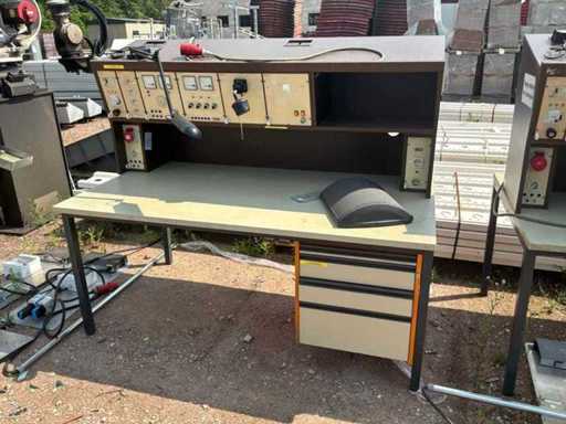 Meettafel