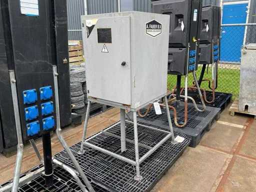 Scatola di incrocio dell'edificio 2018