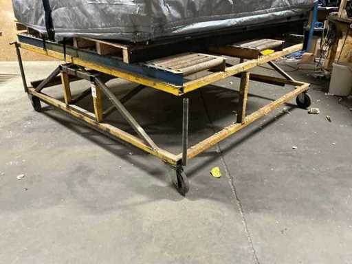 Mobiele draaitafel met rollerbanen