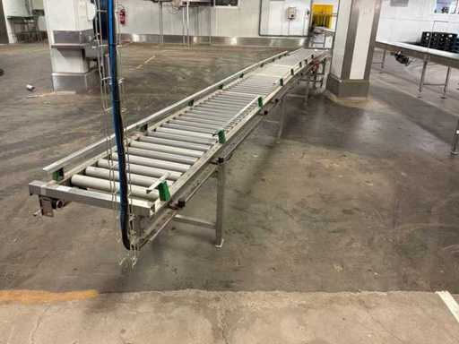 SYDEL - Rolband