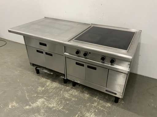 Kuppersbusch - Fornuis met neutraal