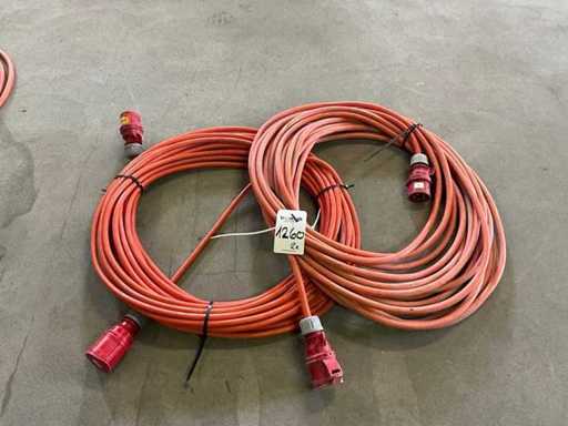 Kraftstromkabel 32A (3x)