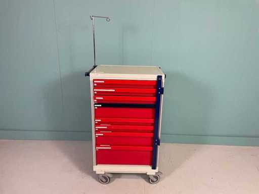 Modul de scanare - Cartuș medical