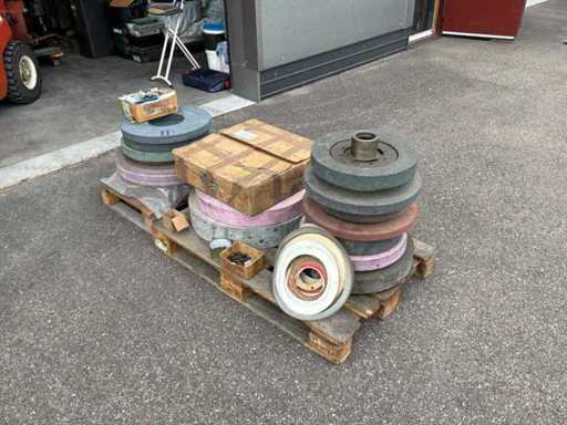 TYROLIT - Slijpwielen - Verschillende Typen
