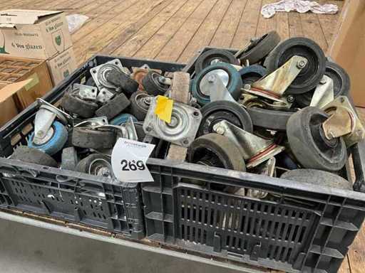 Partij (zwenk) wielen