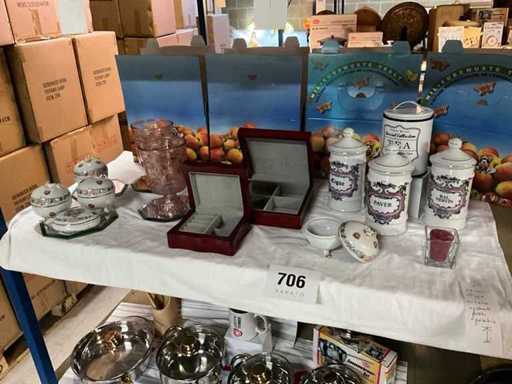 Antique apothecary jars + limoges porcelain + jewel case