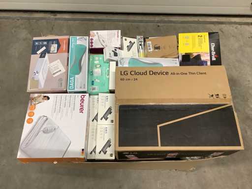 Towary do zwrotu z palet