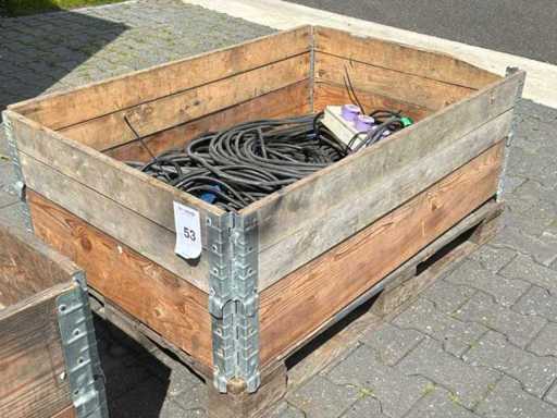 Parteielektronik