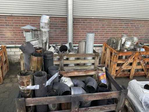 Seria rur kominowych i zagięć