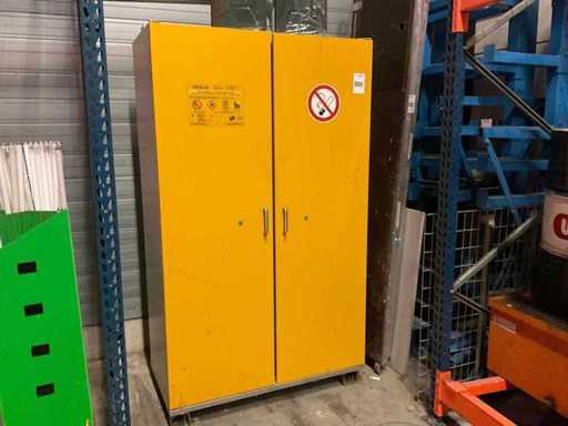 Armario de Bioseguridad StoreLab SiS 1200-G