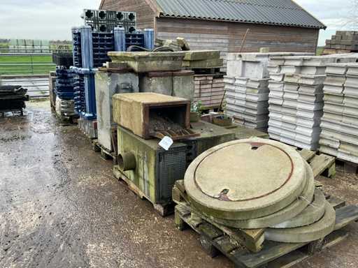 Ladung von Gully-Gruben und Verschiedenes