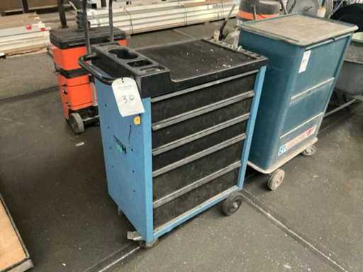 Windglassen Hindrichs Gereedschapswagen