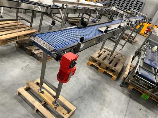 Convoyeur MBC-S à nouveau mouvement 2018