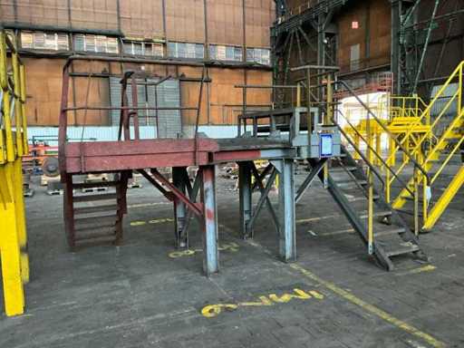 Onderhoudsportaal voor spoelgrijper