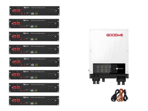 Goodwe + Dyness – Wechselrichter – 19,2 kW Batterie zur Energiespeicherung