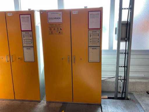 Armadietti di sicurezza Asecos 2011 per prodotti chimici