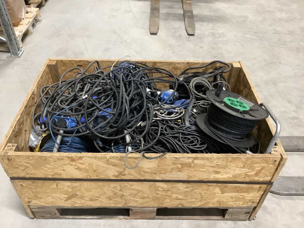 Autres câbles