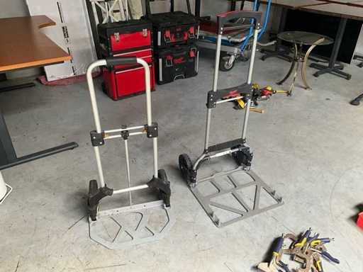 Overige intern transport