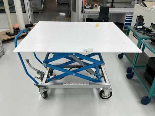 Carros de mesa elevadora hidráulica Gruse HF 2 2002