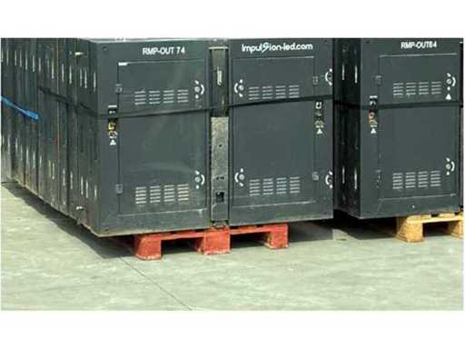 Display LED esterno sul perimetro (70x)