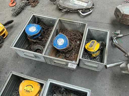 Ridicare cu lanț Yale / Tralift (3x)