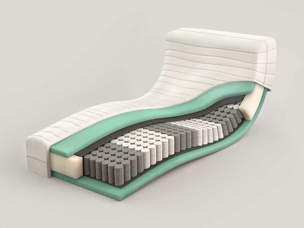 2x matras Fysio Pocket Gold 90/200