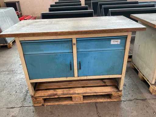 Workbenches