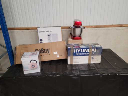 Marchandises retournées