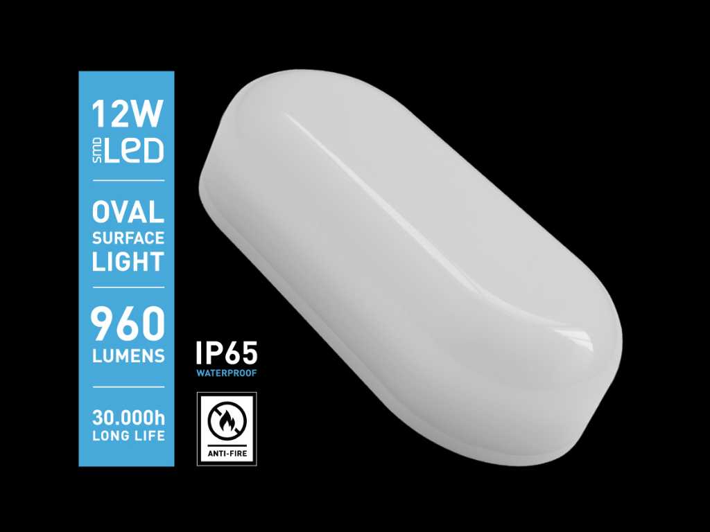 60 x 12W Opbouw LED Panelen ovaal waterdicht brandwerend