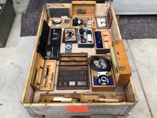 Echipamente de măsurare