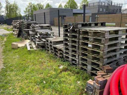 Partij Palletten